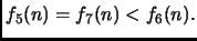 $ f_5(n)= f_7(n) < f_6(n).$