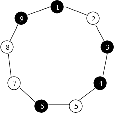 Figura 1