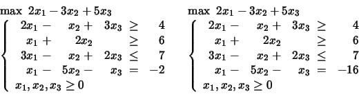 \begin{displaymath}
\begin{array}{l}
\max \mbox{\ }2x_1 -3x_2 + 5x_3 \\
\lef...
...y} \\
x_1, x_2, x_3 \geq 0
\end{array} \right.
\end{array}\end{displaymath}