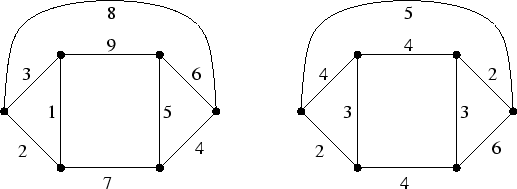 \begin{figure}% h=here; t=top; b=bottom;\begin{center}
\leavevmode
\psfig{figure=match1.eps, height=4.2 true cm}\par\end{center}\end{figure}