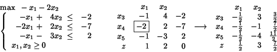 \begin{displaymath}
\begin{array}{l}
\max \mbox{\ }-x_1 - 2x_2 \\
\left\{
\...
...{11}{2} \\
z & \frac{1}{2} & 3 & \frac{7}{2} \\
\end{array}\end{displaymath}