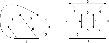 \begin{figure}%
\begin{center}
\leavevmode
\psfig{figure=bipmatch.eps, height=4 true cm}\par\end{center}\end{figure}