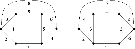 \begin{figure}%
\begin{center}
\leavevmode
\psfig{figure=match1.eps, height=4.2 true cm}\par\end{center}\end{figure}