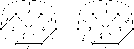 \begin{figure}%
\begin{center}
\leavevmode
\psfig{figure=match2.eps, height=4.2 true cm}\par\end{center}\end{figure}