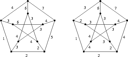 \begin{figure}%
\begin{center}
\leavevmode
\psfig{figure=P.eps, height=4.4 true cm}\par\end{center}\end{figure}