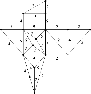\begin{figure}%
\begin{center}
\leavevmode
\psfig{figure=max.eps, height=8 true cm}\par\end{center}\end{figure}