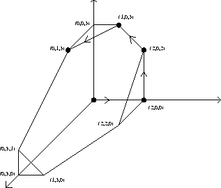 \begin{figure}%
\begin{center}
\leavevmode
\psfig{figure=cammino.eps, height=6.0 true cm}\par\end{center}\end{figure}
