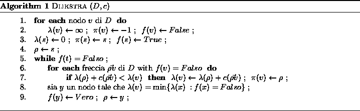 \begin{algorithm}% latex2html id marker 113
\index{{Dijkstra}}
\caption{{\sc Dij...
...mm} $f(y) \leftarrow Vero$ ; \ $\rho \leftarrow y$ ;
\end{quote}\end{algorithm}