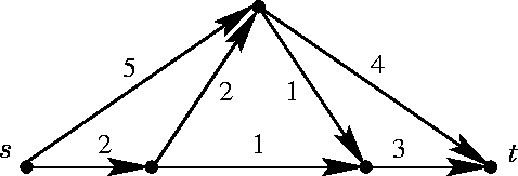 \begin{figure}%
\begin{center}
\leavevmode
\psfig{figure=digraph.eps, height=3.6 true cm}\par\end{center}\end{figure}