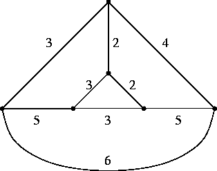 \begin{figure}%
\begin{center}
\leavevmode
\psfig{figure=oddTetra.eps, height=5.5 true cm}\par\end{center}\end{figure}
