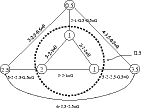 \begin{figure}%
\begin{center}
\leavevmode
\psfig{figure=prova.eps, height=4.8 true cm}\par\end{center}\end{figure}