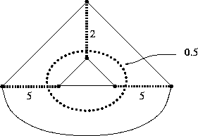 \begin{figure}%
\begin{center}
\leavevmode
\psfig{figure=cattivo.eps, height=4.3 true cm}\par\end{center}\end{figure}