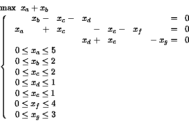 \begin{displaymath}\begin{array}{l}
\max \mbox{\ }x_a +x_b\\
\left\{
\begin{...
...eq x_g \leq 3 \\
\end{array} \end{array} \right.
\end{array}\end{displaymath}