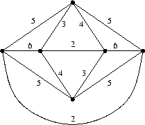 \begin{figure}%
\begin{center}
\leavevmode
\psfig{figure=tree.eps, height=4 true cm}\par\end{center}\end{figure}