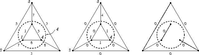 \begin{figure}%
\begin{center}
\leavevmode
\psfig{figure=triaProve.eps, height=4 true cm}\par\end{center}\end{figure}