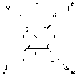\begin{figure}%
\begin{center}
\leavevmode
\psfig{figure=squareD.eps, height=5.8 true cm}\par\end{center}\end{figure}