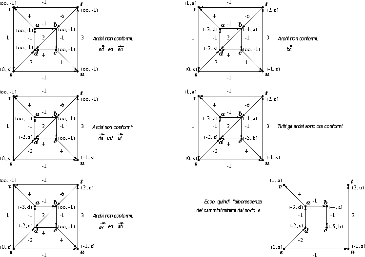 \begin{figure}%
\begin{center}
\leavevmode
\psfig{figure=squareD1.eps, height=11.7 true cm}\par\end{center}\end{figure}