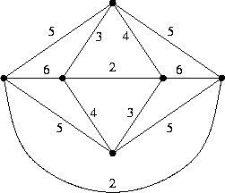 \begin{figure}%
\begin{center}
\leavevmode
\psfig{figure=tree.eps, height=4.8 true cm}\par\end{center}\end{figure}