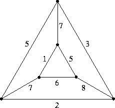 \begin{figure}%
\begin{center}
\leavevmode
\psfig{figure=tria.eps, height=4.8 true cm}\par\end{center}\end{figure}