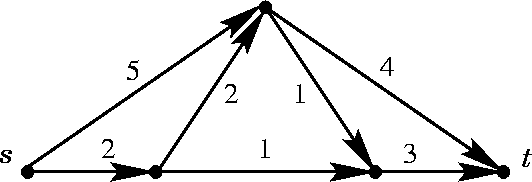 \begin{figure}%
\begin{center}
\leavevmode
\psfig{figure=digraph.eps, height=4 true cm}\par\end{center}\end{figure}