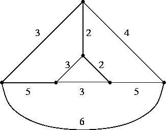 \begin{figure}%
\begin{center}
\leavevmode
\psfig{figure=oddTetra.eps, height=5.7 true cm}\par\end{center}\end{figure}
